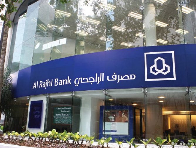 تمويل و اعادة التمويل